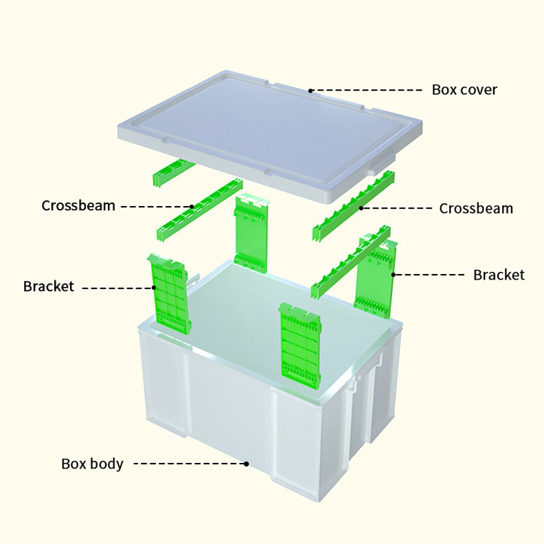 Beekeeping Supplies Beehive Frame Honey Comb Turnover Box