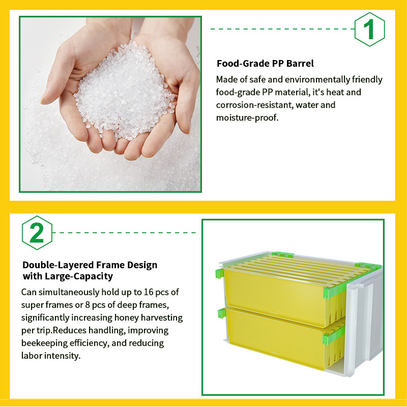 Beekeeping Supplies Beehive Frame Honey Comb Turnover Box